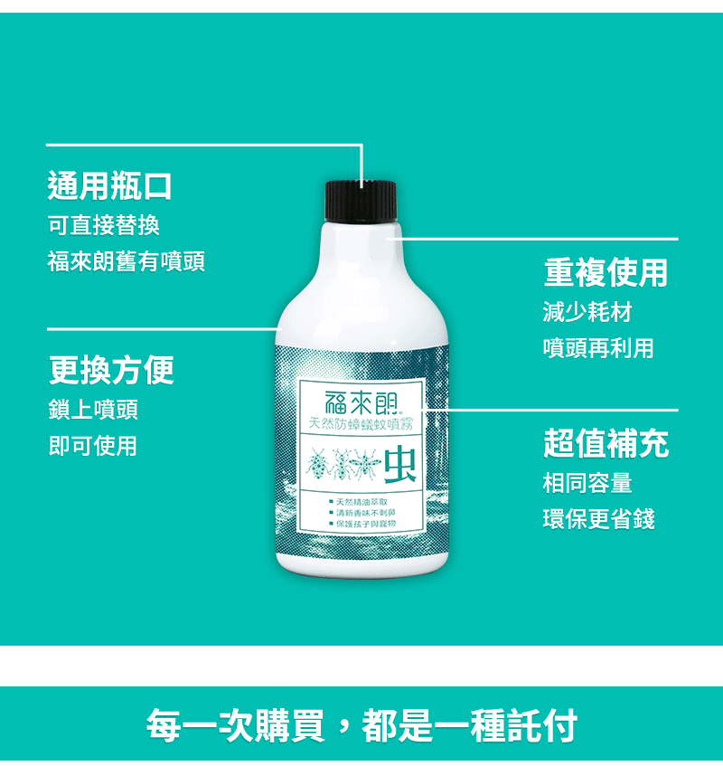 通用瓶口可直接替換福來朗舊有噴頭重複使用減少耗材噴頭再利用更換方便鎖上噴頭福來天然防蟑蟻蚊噴霧即可使用虫‧天然精油萃取不刺鼻‧保護孩子與超值補充相同容量環保更省錢每一次購買,都是一種託付