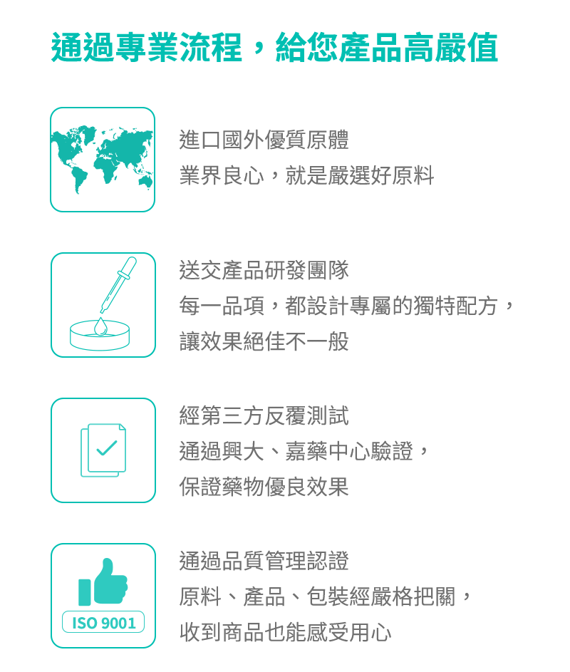 通過專業流程,給您產品高嚴值進口國外優質原體業界良心,就是嚴選好原料送交產品研發團隊每一品項,都設計專屬的獨特配方,讓效果絕佳不一般經第三方反覆測試通過興大、嘉藥中心驗證,保證藥物優良效果通過品質管理認證原料、產品、包裝經嚴格把關,ISO 9001收到商品也能感受用心