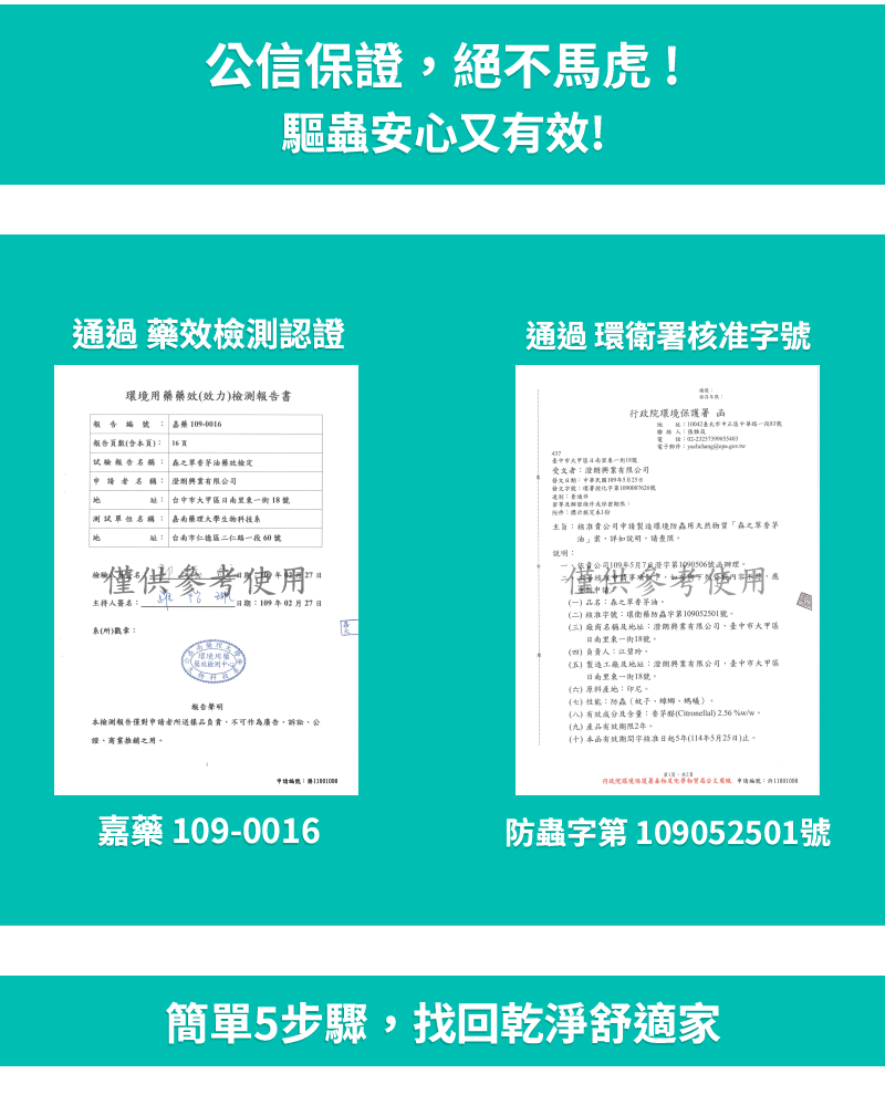 信保證絕不馬虎!驅安心又!通過效檢測認證通過環衛署核環境藥效力檢測書藥 006報告頁數頁報告名稱「森藥效有限台中市號測試單位名稱嘉南藥理大學生物 台南市二仁60號僅供參考主持人簽名 002報告聲明檢測報告僅對所樣負責不可作為廣告訴訟,公證之用行政院環境保護署函路段幻18電子郵件者有限公司發文期9月附件本1主旨核准公司申請製造環境防蟲用天然物質「蟲之說明案,詳如說明,請- 公司月7第號辦理參考使用一 品名森之翠油二 核准字號:環衛蟲宇第10902501號三 廠商名稱:朗興業有限公司,臺中市大甲區里一街18號,(負責人:(五 製造及地址:澄朗興業有限公司,臺中市大甲區日南里一街18號(六)產地:印尼。(七):防蟲()) 有效成分及:香茅() 256 .() 產品有效期限2年。()本品有效字准日5年(114年5月25日)止。一申請:1嘉藥 109-0016防蟲字第 109052501號簡單5步驟,找回乾淨舒適家