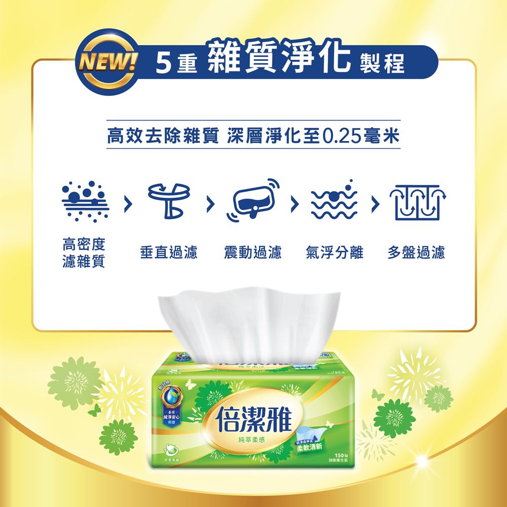 倍潔雅 純萃柔感抽取式衛生紙(150抽x10包x8袋/箱)【PChome24h獨家販售】