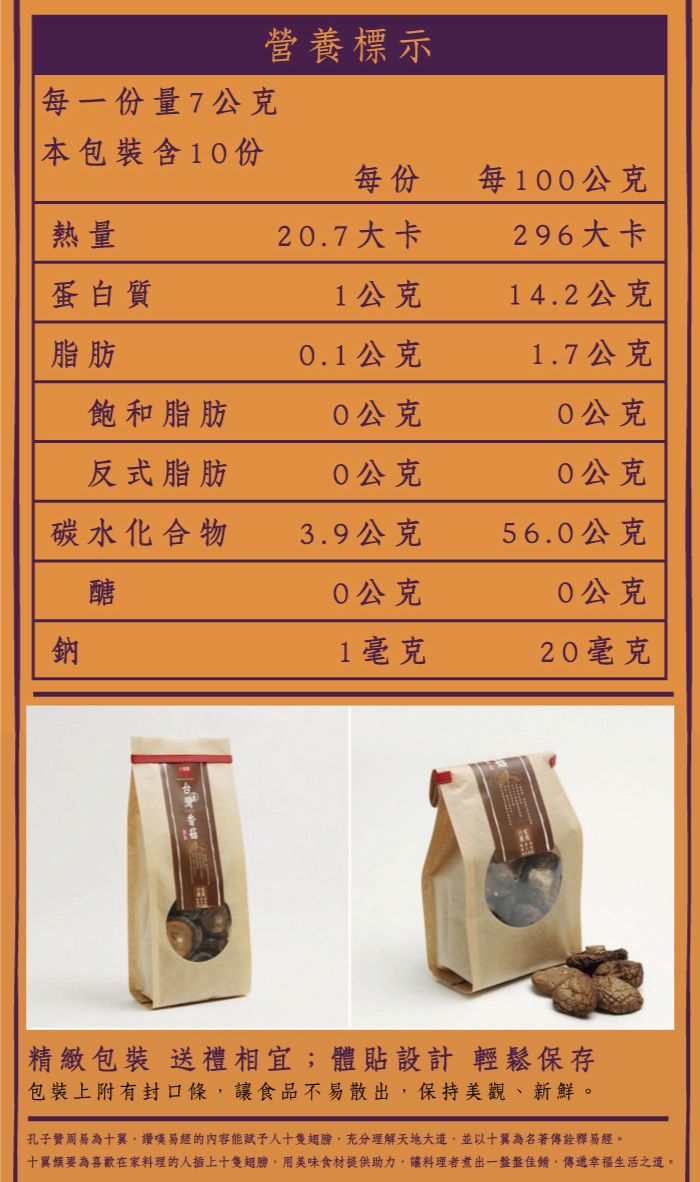 每一份量7公克營養標示本包裝含1份每份每1公克熱量2.7大卡296大卡蛋白質1公克14.2公克脂肪0.1公克1.7公克飽和脂肪0公克0公克反式脂肪0公克0公克碳水化合物3.9公克56.0公克醣公克公克鈉1毫克20毫克精緻包裝 送禮相宜;體貼設計輕鬆保存包裝上附有封口條讓食品不易散出保持美觀、新鮮。孔子贊周易為十易經的內容能人十隻翅膀充分理解天地大道並以十翼為名著傳易經。十翼要為喜歡在家料理的人插上十隻翅膀,用美味食材提供助力,讓料理者煮出一盤盤,傳遞幸福生活之道。