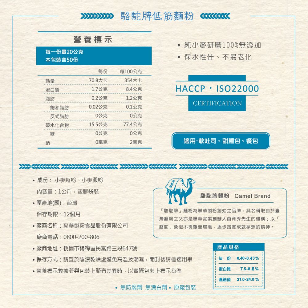 營養標示每一份量20公克本包裝含50份駱駝牌低麵粉 純小麥研磨100%無添加保水性佳不易老化每份每100公克熱量708大卡354大卡蛋白質1.7公克8.4公克HACCP、ISO22000脂肪0.2公克1.2公克CERTIFICATION飽和脂肪0.02公克0.1公克反式脂肪0公克0公克碳水化合物15.5公克77.4公克0公克0公克鈉0毫克2毫克適用-軟吐司、甜麵包、餐包.成份:小麥麵粉、小麥澱粉內容量:1公斤塑膠袋裝原產地(國):台灣保存期限:12個月廠商名稱:聯華製粉食品股份有限公司廠商電話:0800-200-806駱駝牌麵粉 Camel Brand駱駝牌」麵粉為聯華製粉創始之品牌,其名稱取自於臺灣麵粉之父亦是聯華實業創辦苗育秀先生的暱稱;以「駱駝」象徵不畏艱苦環境,逐步踏實成就夢想的精神。 廠商地址:桃園市楊梅區民富路三段647號保存方式:請置於陰涼乾燥處避免高溫及潮濕,開封後請儘速用畢營養標示數據若與包裝上略有差異時,以實際包裝上標示為準產品規格灰份 0.40-0.43%蛋白質7.5-8.6%濕筋值21.0-24.0%無防腐劑 無漂白劑原廠包裝