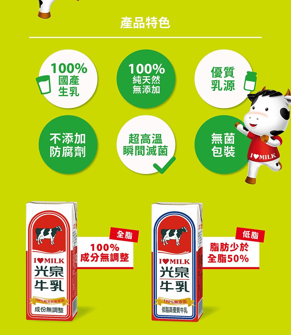 100%產品特色100%國產純天然生乳無添加優質乳源不添加超高溫無菌防腐劑瞬間滅菌包裝MLKMILK光泉牛乳100%純天然無添加成份無調整100%全脂成分無調整IMILK|光泉牛乳100%無添加低脂高優質牛乳低脂脂肪少於全脂50%