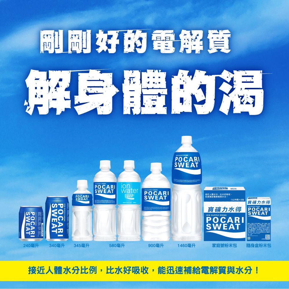 剛剛好的電解質解身體的渴POCARIPOCARI240毫升 340毫升POCARISWEATPOCARI接近水分SWEAT公升礦力水得POCARIPOCARI ionwaterSWEATPOCARISWEAT寶礦力水得ION SUPPLY DRINKPOCARISWEATSWEAT345毫升580毫升900毫升1460毫升家庭號粉末包隨身盒粉末包接近人體水分比例,比水好吸收,能迅速補給電解質與水分!