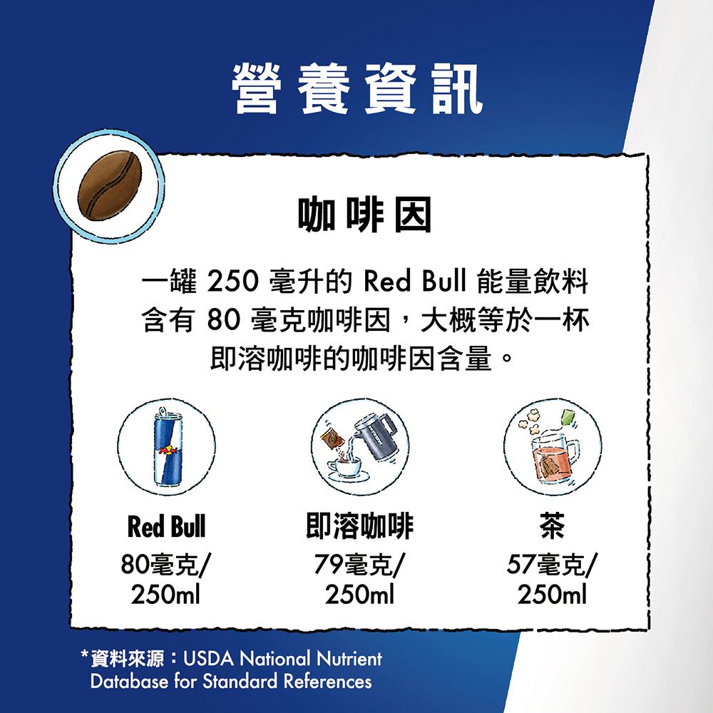 Red Bull 【 紅牛】無糖能量飲料 250ml (4入X3組)