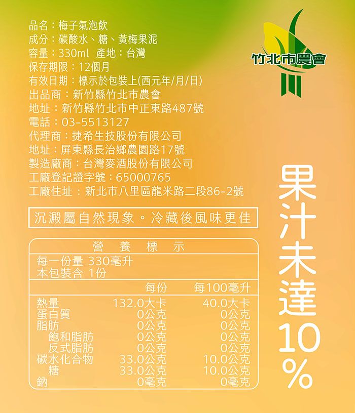 品名:梅子氣泡飲成分:酸水、糖、黃梅果泥、容量:330ml 產地:台灣保存期限:12個月有效日期:標示於包裝上(西元年/月/日)出品商:新竹縣竹北市農會地址:新竹縣竹北市中正東路487號電話:03-5513127代理商:捷希生技股份有限公司地址:屏東縣長治鄉農園路17號製造廠商:台灣麥酒股份有限公司工廠登記證字號:65000765工廠住址:新北市八里區龍米路二段86-2號|沉澱屬自然現象。冷藏後風味更佳每一份量 330毫升營養標示本包裝含1份每份每0毫升熱量132.0大卡40.0大卡蛋白質公克0公克脂肪0公克0公克飽和脂肪0公克0公克碳反式脂肪碳水化合物公克0公克33.0公克10.0公克糖33.0公克10.0公克0毫克0毫克竹北市農會10