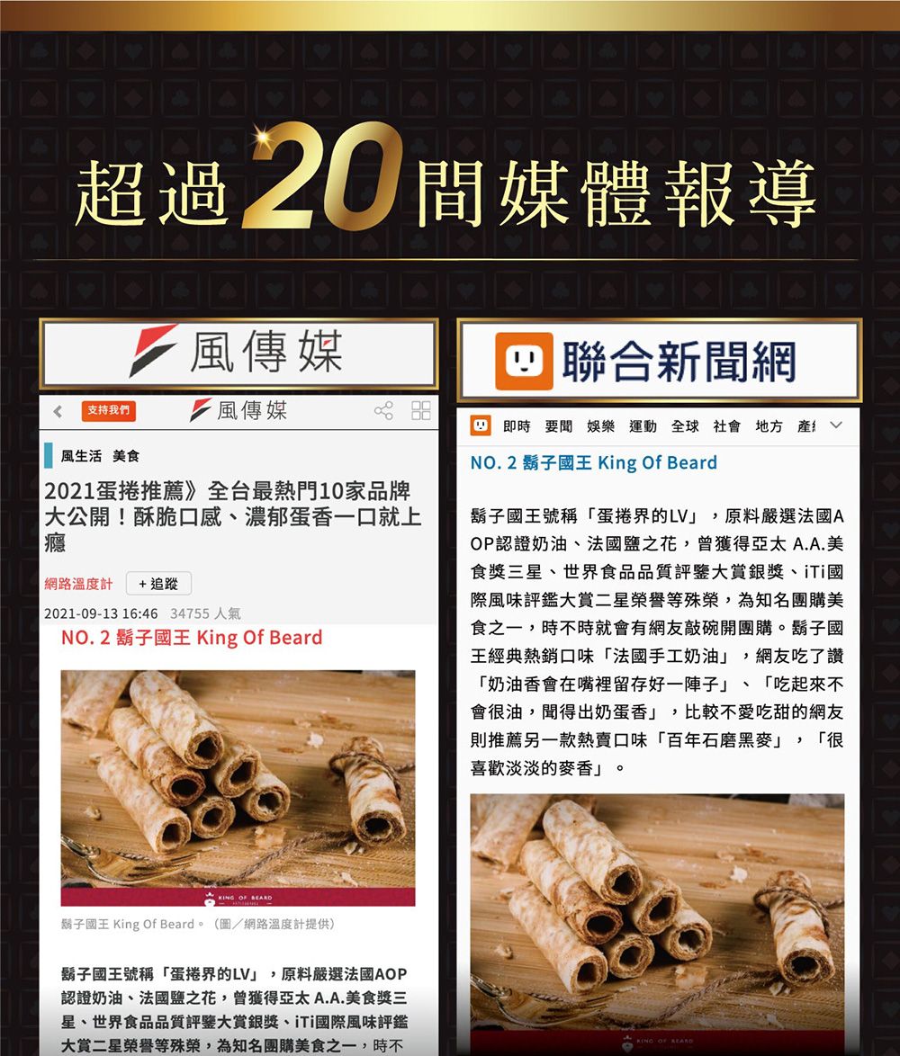 超過 媒體報導 風傳媒支持我們風生活 食 風傳媒202蛋捲推薦》全台最熱門10家品牌大公開!酥脆口感濃郁蛋香一口就上癮 溫度計 + 追蹤2021-09-13 16:46 34755 NO.2 鬍子王 King Of Beard1 聯合新聞網即時 要聞 娛樂 運動 全球 社會 地方產NO.2 鬍子國王 King Of Beard鬍子國王號稱「蛋捲界的LV」,原料嚴選法國AOP認證奶油法國鹽之花,曾獲得亞太A.A.美食獎三星、世界食品品質評鑒大賞銀獎、國際風味評鑑大賞二星榮譽等殊榮,為知名團購美食之一,時不時就會有網友敲碗開團購。鬍子國王經典熱銷口味「法國手工奶油」,網友吃了讚「奶油香會在嘴裡留存好一陣子」 「吃起來不會很油,聞得出奶蛋香」,比較不愛吃甜的網友則推薦另一款熱賣口味「百年石磨黑麥」,「很喜歡淡淡的香」。、KING  鬍子國王 King Of Beard。(圖/網路溫度計提供)鬍子國王號稱「蛋捲界的LV」,原料嚴選法國AOP認證奶油、法國鹽之花,曾獲得亞太A.A.美食獎三星、世界食品品質評鑒大賞銀獎、iTi國際風味評鑑大賞二星榮譽等殊榮,為知名團購美食之一,時不KING OF
