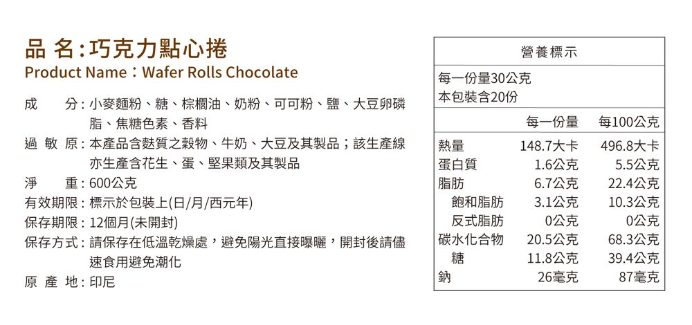 品名巧克力點心捲營養標示Product Name: Wafer Rolls Chocolate每一份量30公克 本包裝含20份成 分:小麥麵粉、糖、棕櫚油、奶粉、可可粉、鹽、大豆卵磷脂、焦糖色素、香料每一份量每100公克過敏原:本產品含質穀物、牛奶、大豆及其製品;該生產線亦生產含花生、蛋、堅果類及其製品熱量蛋白質148.7大卡496.8大卡1.6公克5.5公克淨 重:600公克脂肪6.7公克22.4公克有效期限:標示於包裝上(日/月/西元年)飽和脂肪3.1公克10.3公克保存期限:12個月(未開封)反式脂肪0公克0公克保存方式:請保存在低溫乾燥處,避免陽光直接曝曬,開封後請儘速食用避免潮化碳水化合物20.5公克68.3公克糖11.8公克39.4公克原產地:印尼鈉26毫克87毫克