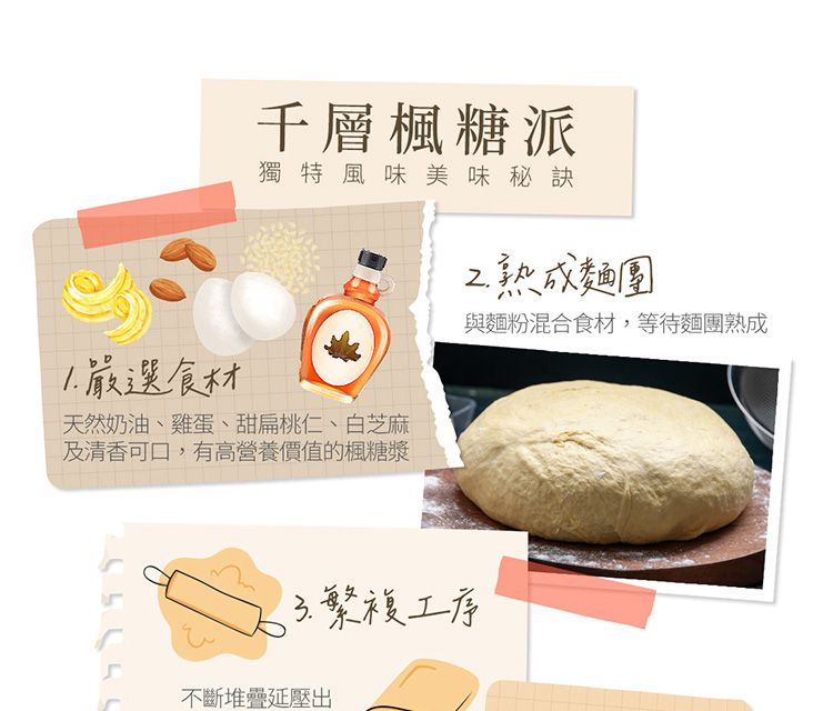 千層楓糖派獨特風味美味秘訣 嚴選食材天然奶油、雞蛋、甜扁桃仁、白芝麻及清香可口,有高營養價值的楓糖漿麵團與麵粉混合食材,等待麵團熟成 繁複工序不斷堆疊延壓出