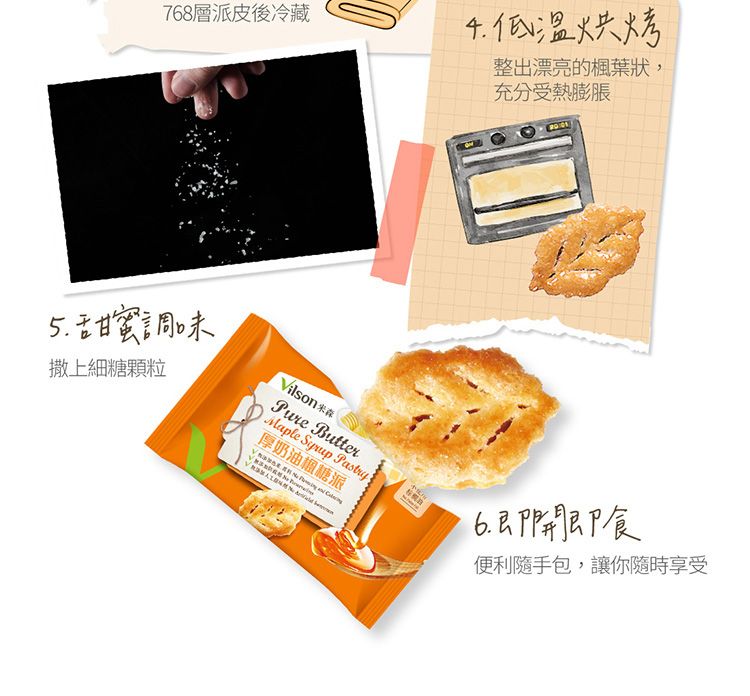 768層派皮後冷藏低溫烘烤整出漂亮的楓葉狀,充分受熱膨脹5. 甜蜜調味撒上細糖顆粒ilsonPure ButterMaple  厚奶油楓糖派V即開即食便利隨手包,讓你隨時享受
