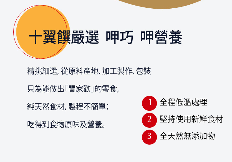十翼嚴選 呷巧 呷營養精挑細選,從原料產地、加工製作、包裝只為能做出「闔家歡的零食,純天然食材,製程不簡單;吃得到食物原味及營養。 全程低溫處理2 堅持使用新鮮食材 全天然無添加物