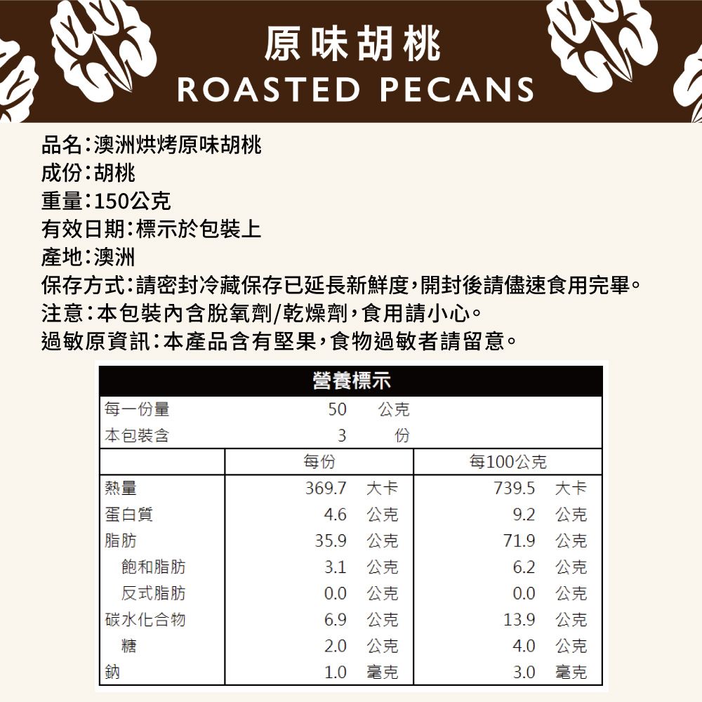 原味胡桃ROASTED PECANS品名:澳洲烘烤原味胡桃成份:胡桃重量:150公克有效日期:標示於包裝上產地:澳洲保存方式:請密封冷藏保存已延長新鮮度,開封後請儘速食用完畢。注意:本包裝內含脫氧劑/乾燥劑,食用請小心。過敏原資訊:本產品含有堅果,食物過敏者請留意。營養標示50 公克3 份369.7 大卡每100公克739.5 大卡每一份量本包裝含每份熱量蛋白質4.6公克9.2公克脂肪35.9 公克71.9公克飽和脂肪3.1公克6.2公克反式脂肪0.0公克0.0公克碳水化合物6.9公克13.9公克糖2.0公克4.0公克1.0毫克3.0毫克