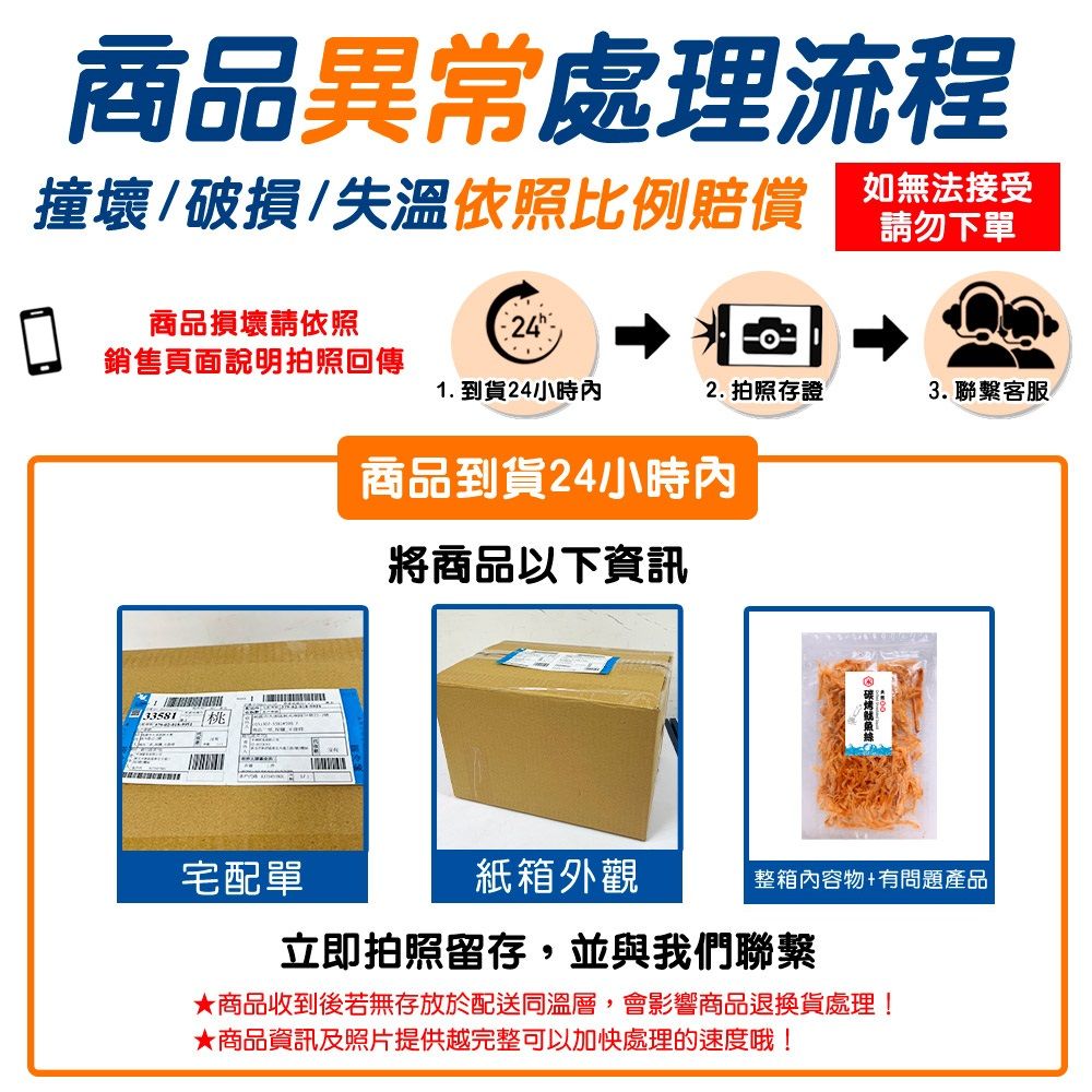 商品異常處理流程撞壞/破損/失溫依照比例賠償 如無法接受請勿下單商品損壞請依照24銷售頁面說明拍照回傳1. 到貨24小時2. 拍照存證3. 聯繫客服商品到貨24小時內將商品以下資訊33581 桃 宅配單紙箱外觀整箱內容物+有問題產品立即拍照留存,並與我們聯繫★商品收到後若無存放於配送同溫層,會影響商品退換貨處理!★商品資訊及照片提供越完整可以加快處理的速度哦!