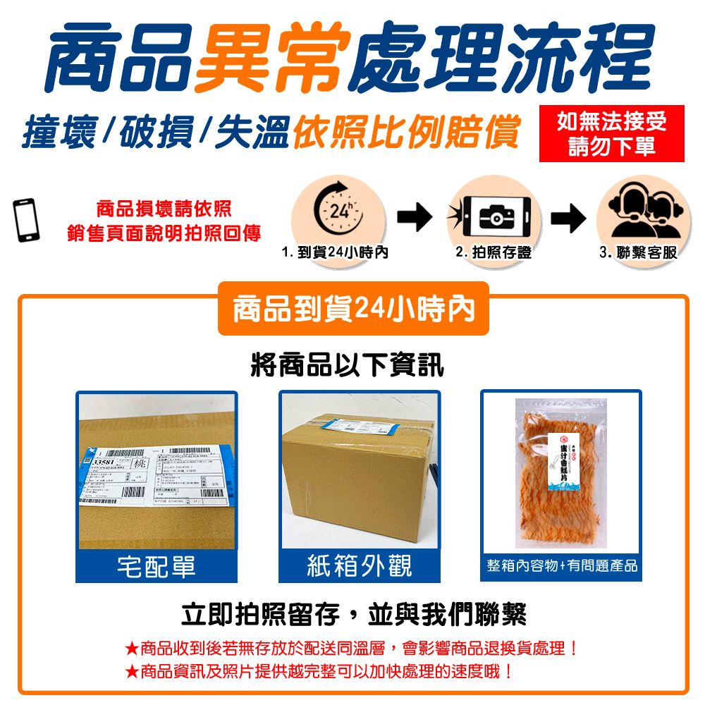 商品異常處理流程撞壞/破損/失溫依照比例賠償 如無法接受請勿下單商品損壞請依照24銷售頁面說明拍照回傳. 到貨24小時2. 拍照存證3. 聯繫客服商品到貨24小時內將商品以下資訊33581 桃1宅配單紙箱外觀整箱內容物+有問題產品立即拍照留存,並與我們聯繫★商品收到後若無存放於配送同溫層,會影響商品退換貨處理!★商品資訊及照片提供越完整可以加快處理的速度哦!