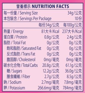 營養標示 NUTRITION FACTS每一份量 Serving Size34g本包裝/ Servings Per Package10份每份34g/公克每10/公克熱量/ Energy81大卡/Kcal237大卡/Kcal蛋白質/ Protein0.8g/公克2.4g/公克| 脂肪/ Total Fat/公克/公克飽和脂肪/Saturated Fat/公克/公克反式脂肪 / Trans Fat/公克0g/公克膽固醇/ Cholesterol/毫克/毫克碳水化合物/ Total Carbs20.8g/公克61.1g/公克糖/Sugars12.2g/公克36.0g/公克膳食纖維 / Fiber2.7g/公克8.5g/公克鈉/Sodium2.7mg/毫克7.8mg/毫克鉀/ Potassium266.6mg/毫克784mg/毫克
