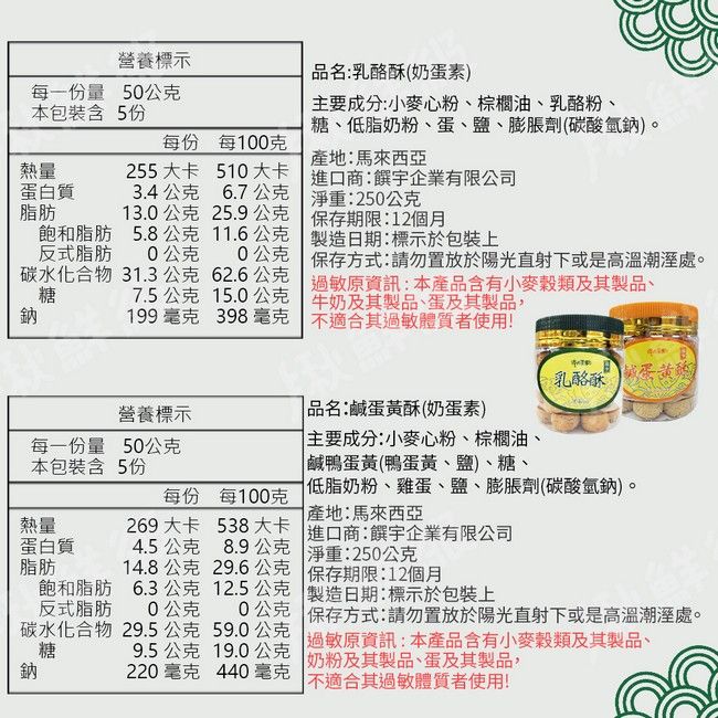  【饌宇】港式一口酥 250g/罐 鹹蛋黃酥/乳酪酥/芋頭酥/花生酥