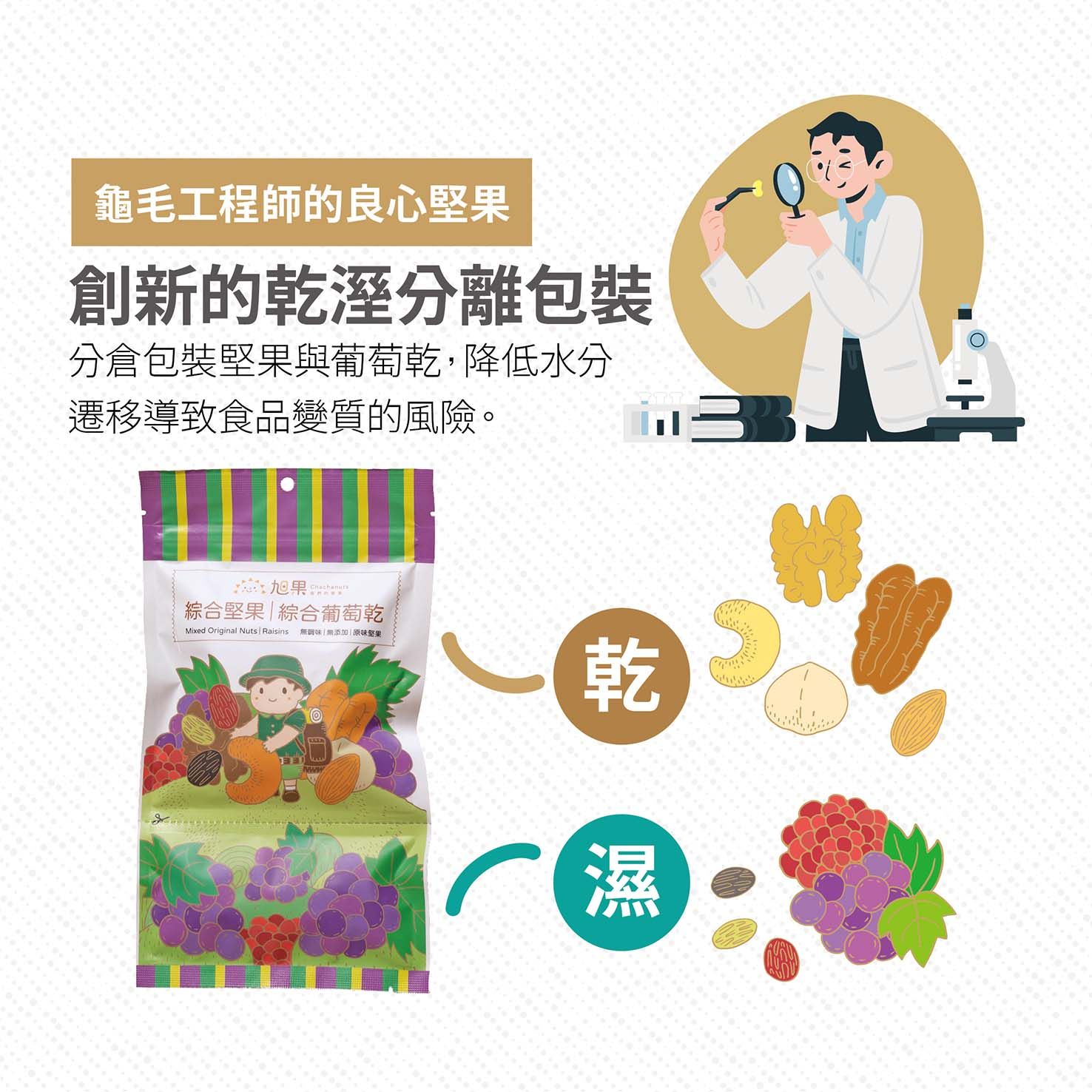 龜毛工程師的良心堅果創新的乾溼分離包裝分倉包裝堅果與葡萄乾,降低水分遷移導致食品變質的風險綜合堅果綜合葡萄乾Mixed Original Nuts Raisins 無調味無添加|原味堅果乾濕