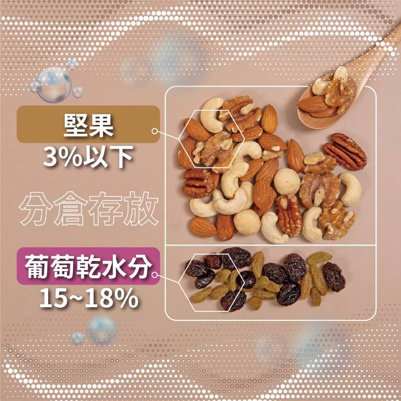 旭果 堅果葡萄乾10入組_夏威夷豆/腰果/胡桃/核桃/杏仁/青提子/葡萄乾/蔓越莓乾(堅果60g+果乾20g/包x10)