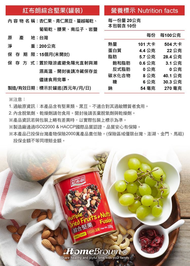 紅布朗綜合堅果(罐裝)營養標示 Nutrition facts內容物名稱杏仁果、青仁黑豆、蔓越莓乾、每一份量20公克本包裝含10份葡萄乾、腰果、南瓜子、岩鹽原 產 地:台灣每份每100公克淨重:200公克熱量101 大卡504大卡蛋白質4.4公克22公克保存期限:15個月(未開封)脂肪5.7公克28.4公克保存方式:置於陰涼處避免陽光直射與潮飽和脂肪0.6公克3.1公克濕高溫開封後請冷藏保存並儘速食完畢。反式脂肪0公克0公克碳水化合物糖8公克40.1公克6公克30.3公克製造/有效日期:標示於罐底(西元年/月/日)鈉54毫克270毫克注意:1. 過敏原資訊:本產品含有堅果類、黑豆,不適合對其過敏體質者食用。2. 脫氧劑、乾燥劑請勿食用。開封後請丟棄脫氧劑與乾燥劑。產品資訊若與包裝上略有差異時,以實際包裝上標示為準。※製造廠通過ISO22000  HACCP國際品質認證,品質安心有保障。※本產品已投保台灣產物保險2000萬產品責任險。(保險區域僅限台灣、澎湖、金門、馬祖)投保金額不等同理賠金額。紅布朗MultipleDried  & Nuts綜合堅果 FusionVEGAN 用  :200gShare healthy and joyful time with your family.