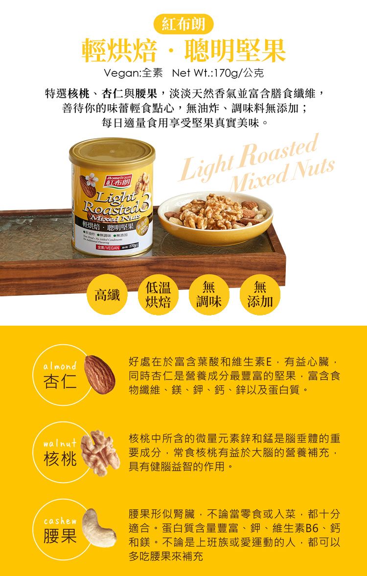 布朗輕烘焙聰明堅果Vegan:素 Net 公克特選核桃、杏仁與腰果淡淡天然香氣並富含膳食纖維善待你的味蕾輕食點心炸、料無;每日適量食用享受堅果真實美味。紅布朗Light Roasted Nutsalmond杏仁walnut核桃Mixed 輕烘焙 聰明堅果 油 無調味 添加 全VEGAN  低溫高纖烘焙無調味無添加好處在於富含葉酸和維生素E,有益心臟,同時杏仁是營養成分最豐富的堅果,富含食物纖維、鎂、鉀、鈣、鋅以及蛋白質。核桃中所含的微量元素鋅和錳是腦垂體的重要成分,常食核桃有益於大腦的營養補充,具有健腦益智的作用。cashew腰果腰果形似腎臟,不論當零食或入菜,都十分適合。蛋白質含量豐富、鉀、維生素B6、鈣和鎂。不論是上班族或愛運動的人,都可以多吃腰果來補充