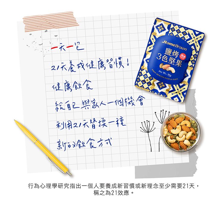 一一包養成健康習慣健康與家人一個機會HomeBrown鹽烤3色堅果     利用21天一種飲食行為心理學研究指出一個人要養成新習慣或新理念至少需要21天,稱之為21效應。
