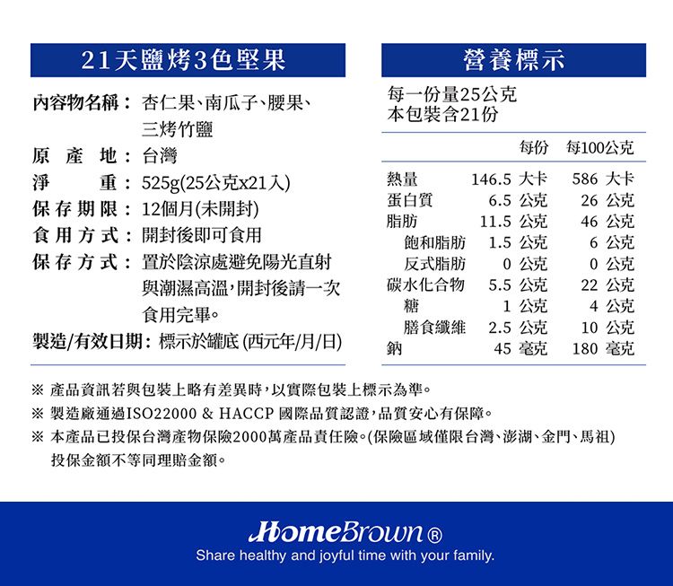 21天鹽烤3色堅果營養標示內容物名稱: 杏仁果、南瓜子、腰果、三烤竹鹽每一份量25公克本包裝含21份原產地:台灣每份 每100公克淨重:525g(25公克x21保存期限:12個月(未開封)食用方式:開封後即可食用熱量蛋白質146.5 大卡586 大卡6.5 公克26公克脂肪11.5 公克46公克保存方式:置於陰涼處避免陽光直射飽和脂肪反式脂肪1.5公克6公克0公克0公克與潮濕高溫,開封後請一次食用完畢。碳水化合物糖5.5 公克22 公克1公克4公克膳食纖維2.5 公克10公克製造/有效日期:標示於罐底(西元年/月/日)鈉45克180 毫克 產品資訊若與包裝上差異時,以實際包裝上標示為準。 製造廠通過ISO22000 & HACCP國際品質認證,品質安心有保障。※ 本產品已投保台灣產物保險2000萬產品責任險。(保險區域僅限台灣、澎湖、金門、馬祖)投保金額不等同理賠金額。Share healthy and joyful time with your family.