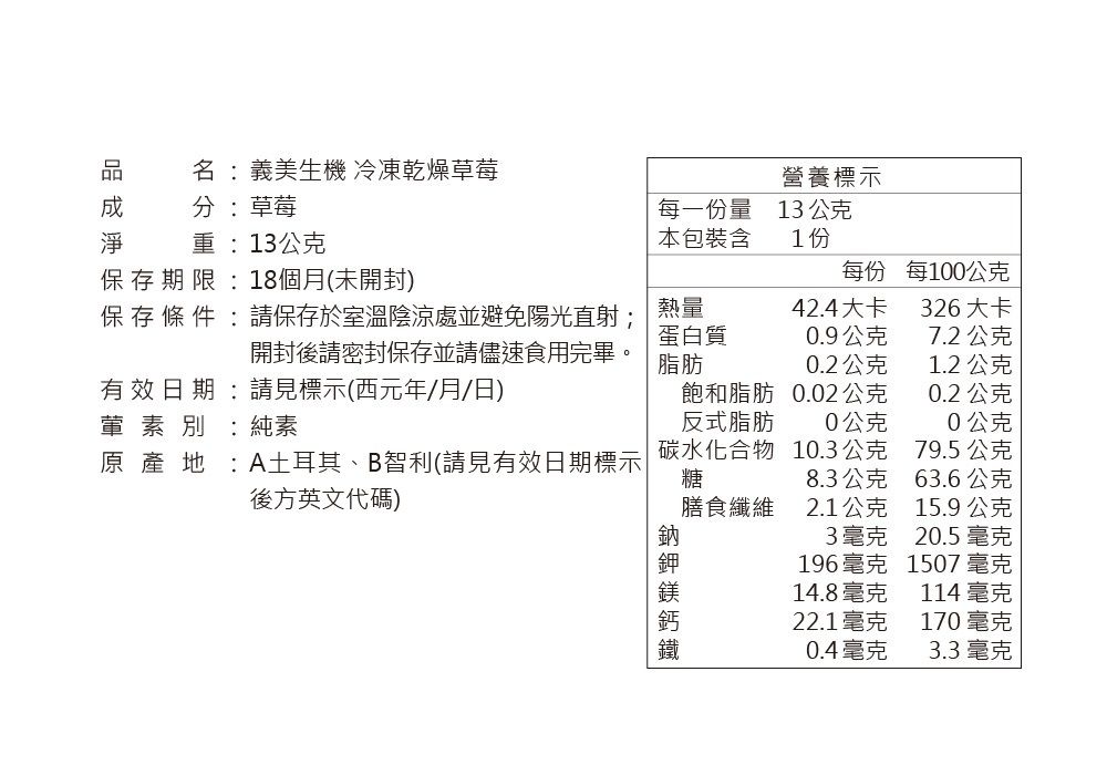 名:義美生機 冷凍乾燥草莓分:草莓營養標示重:13公克每一份量本包裝含13 公克1份存期限:18個月(未開封)每份每100公克保 存 條 件 : 請保存於室溫陰涼處並避免陽光直射;熱量蛋白質42.4大卡326大卡0.9公克7.2公克開封後請密封保存並請儘速食用完畢。脂肪0.2公克1.2公克有效日期:請見標示(西元年/月/日)葷素別:純素飽和脂肪反式脂肪0.02公克0.2公克0公克0公克原產地:A土耳其、B智利(請見有效日期標示 碳水化合物 10.3公克 79.5公克後方英文代碼)糖8.3公克63.6公克膳食纖維2.1公克15.9公克3毫克20.5 毫克196毫克1507 毫克14.8毫克114 毫克22.1毫克170 毫克0.4毫克3.3毫克