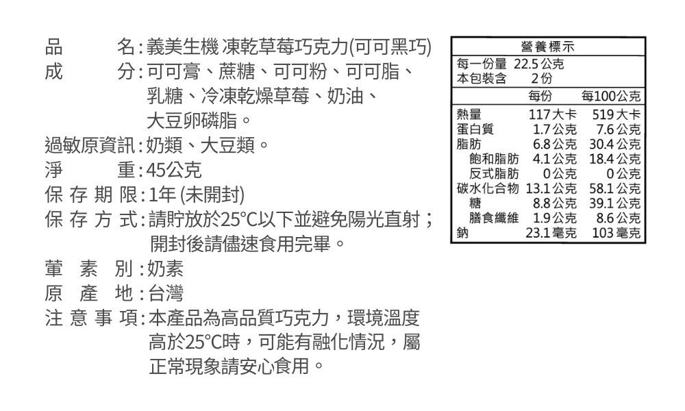 品成名:義美生機 凍乾草莓巧克力(可可黑巧)分:可可膏、蔗糖、可可粉、可可脂、每一份量本包裝含營養標示22.5公克2份乳糖、冷凍乾燥草莓、奶油、每份每100公克 大豆卵磷脂。熱量117大卡519大卡蛋白質1.7公克7.6公克過敏原資訊:奶類、大豆類。脂肪6.8公克30.4公克飽和脂肪4.1公克18.4公克淨重:45公克反式脂肪0公克0公克 保存期限:1年(未開封)碳水化合物糖13.1公克58.1公克8.8公克39.1公克保存方式:請貯放於25以下並避免陽光直射;開封後請儘速食用完畢。膳食纖維1.9公克8.6公克鈉23.1毫克103毫克葷素別:奶素原產地:台灣 意 事 項:本產品為高品質巧克力,環境溫度高於25℃時,可能有融化情況,屬正常現象請安心食用。