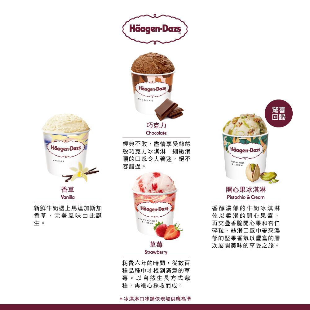 Häagen-DazsHäagen-DazsCHOCOLATE巧克力ChocolateHäagen-DazsVANILLA經典不敗,盡情享受絲絨般巧克力冰淇淋,細緻滑順的口感令人著迷,絕不容錯過。香草Vanilla新鮮牛奶遇上馬達加斯加香草,完美風味由此誕生。Häagen-DazsPISTACHIO CREAM驚喜回歸Häagen-DazsSTRAWBERRIESCREAM草莓Strawberry耗費六年的時間,從數百種品種中才找到滿意的草莓。以自然生長方式栽種,再細心採收而成。*冰淇淋口味請依現場供應為準開心果冰淇淋Pistachio & Cream香醇濃郁的牛奶冰淇淋佐以柔滑的開心果醬,再交疊香脆開心果和杏仁碎粒,絲滑口感中帶來濃郁的堅果香氣以豐富的層次展開美味的享受之旅。