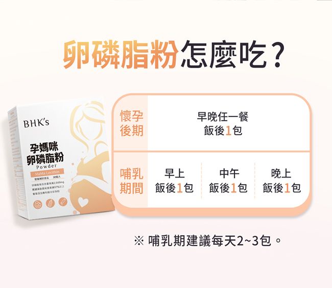 卵磷脂粉怎麼吃?BHKs孕媽咪卵磷脂粉Powder 懷孕早晚任一餐後期飯後包 哺乳早上中午晚上期間 飯後1包 飯後1包飯後1包※ 哺乳期建議每天2~3包。