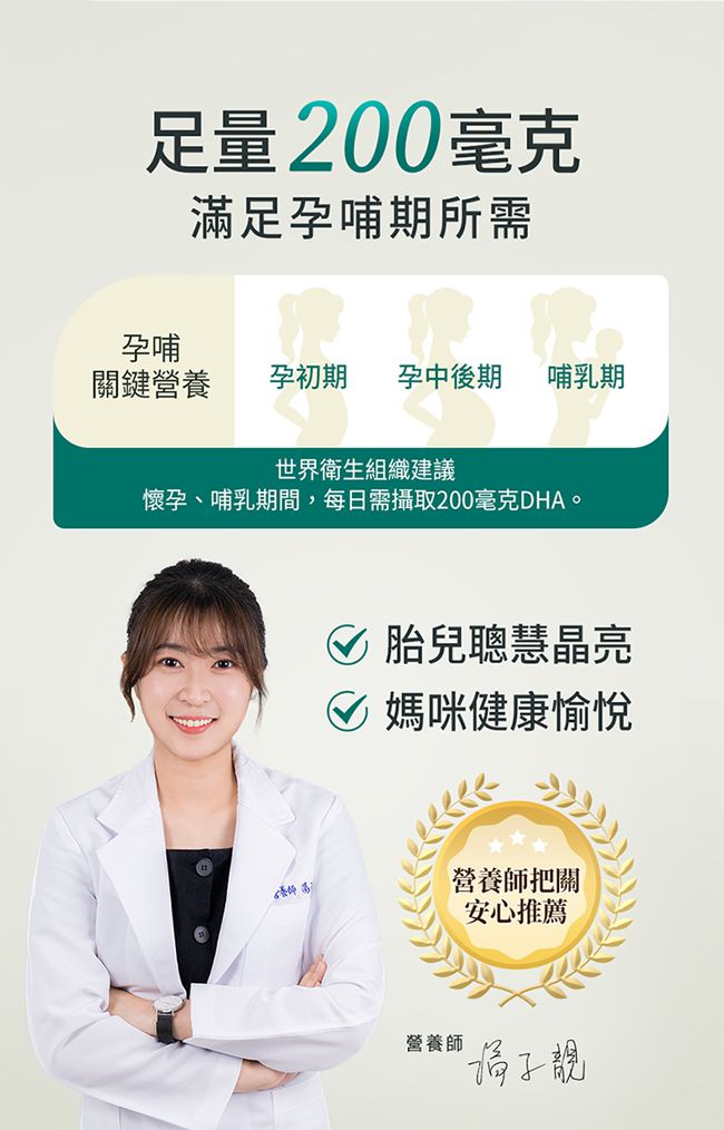 足量200毫克滿足孕哺期所需孕哺關鍵營養孕初期 孕中後期哺乳期世界衛生組織建議懷孕、哺乳期間,每日需攝取200毫克DHA。 胎兒聰慧晶亮媽咪健康愉悅營養師把關安心推薦營養師
