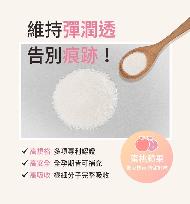 維持彈潤透告別痕跡!高規格多項專利認證高安全 全孕期皆可補充高吸收 極細分子完整吸收蜜桃蘋果獨家技術 酸甜好吃