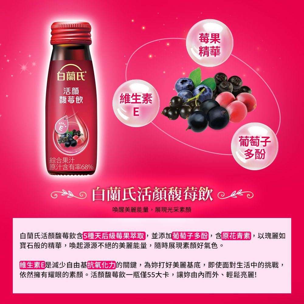 活顔馥莓飲維生素E莓果精華綜合果汁原汁含有率6%8白蘭氏活馥莓飲喚醒美麗能量展現光采素葡萄子多酚白蘭氏活馥莓飲含5種天后級莓果萃取,葡萄子多酚,含原花青素,以瑰麗如寶石般的精華,喚起源源不絕的美麗能量,隨時展現素顏好氣色。維生素E是減少自由基抗氧化力的關鍵,為打好美麗基底,即使面對生活中的挑戰,依然擁有耀眼的素顏。活顏馥莓飲一瓶僅55大卡,讓妳由而外、輕鬆亮麗!