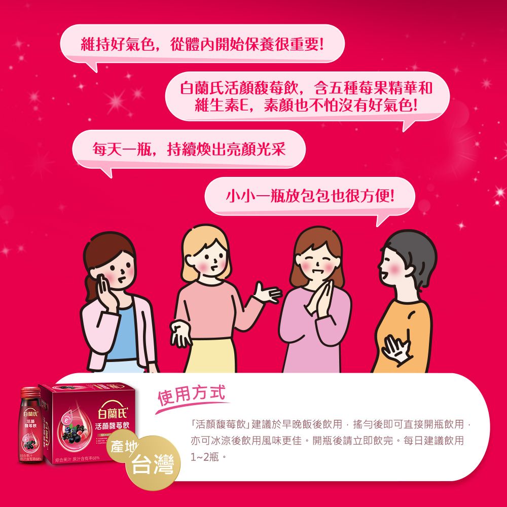 維持好氣色從體內開始保養很重要!白蘭氏馥莓飲,含五種莓果精華和維生素E,素顏也不怕沒有好氣色!每天一瓶,持續煥出亮顏光采小小一瓶放包包也很方便!使用方式「活顏馥莓飲建議於早晚飯後飲用,搖勻後即可直接開瓶飲用,亦可冰涼後飲用風味更佳。開瓶後請立即飲完。每日建議飲用1~2瓶。白蘭氏活活顏馥莓飲產地綜合果汁 原汁含有%台灣
