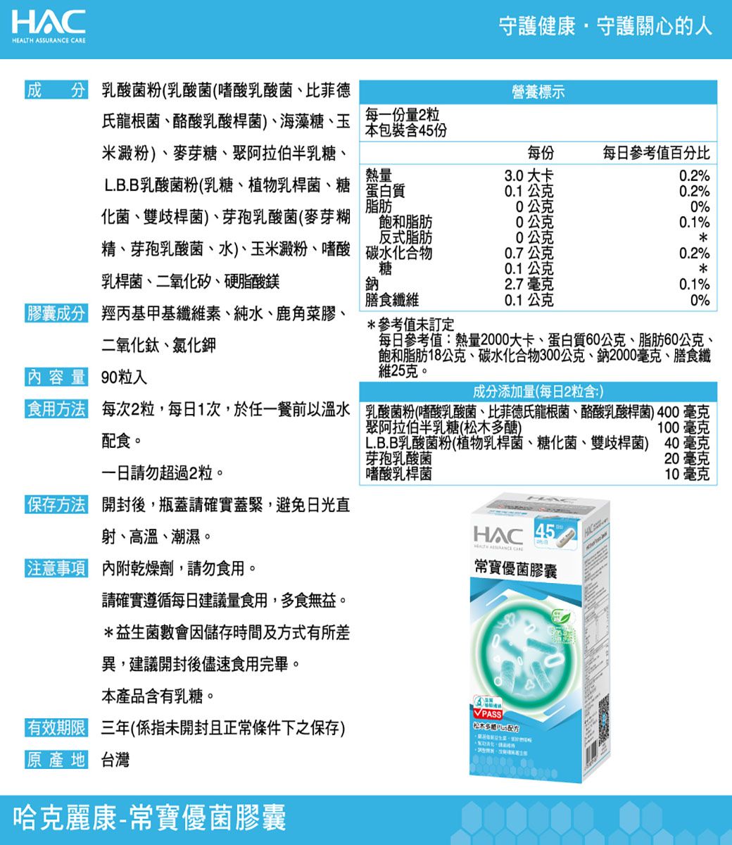 HACHEALTH ASSURANCE 守護健康守護關心的人 乳酸菌粉(乳酸菌(嗜酸乳酸菌、比菲德營養標示氏龍根菌、酪酸乳酸桿菌)、海藻糖、玉每一份量2粒本包裝含45份米澱粉)、麥芽糖、聚阿拉伯半乳糖、每份每日參考值百分比L.B.B乳酸菌粉(乳糖、植物乳桿菌、糖 蛋白質熱量3.0大卡0.2%0.1公克0.2%脂肪0公克0%化菌、雙桿菌)、芽孢乳酸菌(麥芽糊、芽孢乳酸菌、水)、玉米澱粉、嗜酸乳桿菌、二氧化矽、硬脂酸鎂飽和脂肪反式脂肪0公克0.1%0公克0.7公克0.2%糖0.1公克鈉2.7毫克0.1%膳食纖維0.1公克0%膠成分 羥丙基甲基纖維素、純水、鹿角菜膠、*參考值未訂定二氧化鈦、氯化鉀內容量 90粒入每日參考值:熱量2000大卡、蛋白質60公克、脂肪60公克、飽和脂肪18公克、碳水化合物300公克、鈉2000毫克、膳食纖維25克。成分添加量(每日2粒含:)食用方法 每次2粒,每日1次,於任一餐前以溫水 乳酸菌粉(嗜酸乳酸菌、比菲德氏龍根菌、酪酸乳酸桿菌)400毫克聚阿拉伯半乳糖(醣)100毫克配食。L.B.B乳酸菌粉(植物乳桿菌、糖化菌、雙岐桿菌) 40毫克芽孢乳酸菌20毫克請勿超過2粒。嗜酸乳桿菌10毫克保存方法 開封後,瓶蓋請確實蓋緊,避免日光直射、高溫、潮濕。HAC 45注意事項 內附乾燥劑,請勿食用。請確實遵循每日建議量食用,多食無益。*益生菌數會因儲存時間及方式有所差異,建議開封後儘速食用完畢。本產品含有乳糖。有效期限 三年(係指未開封且正常條件下之保存)原產地 台灣哈克麗康-常優菌膠囊 常寶優菌膠囊松木多精