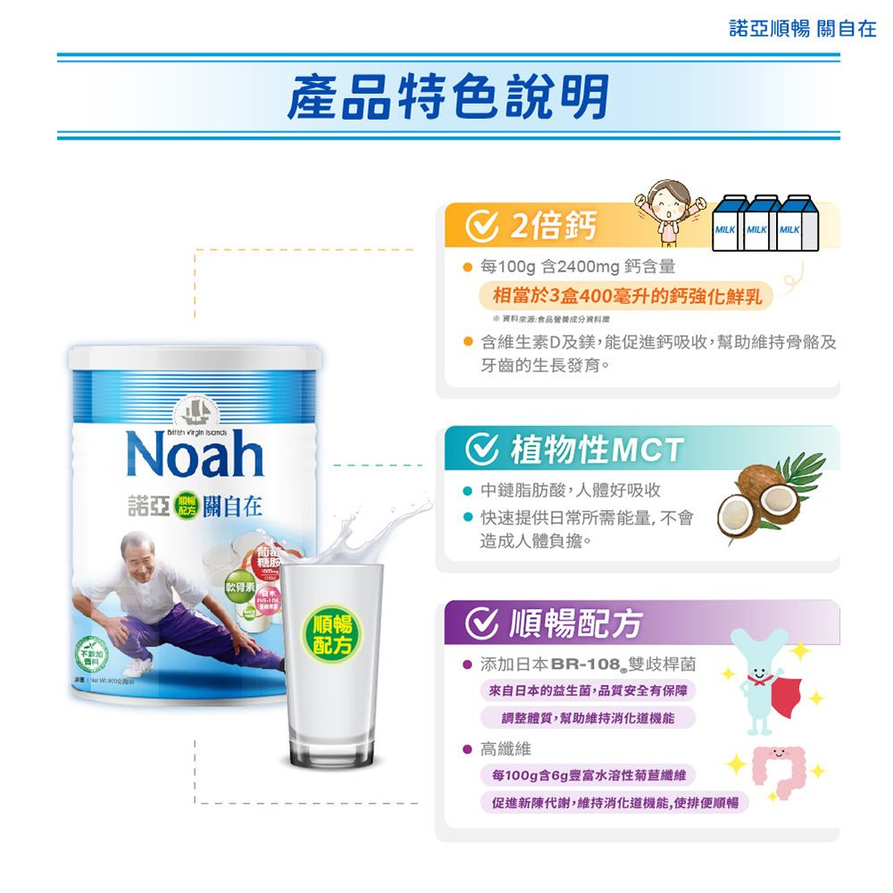 NOAH 諾亞  關自在營養素 天天活動自如