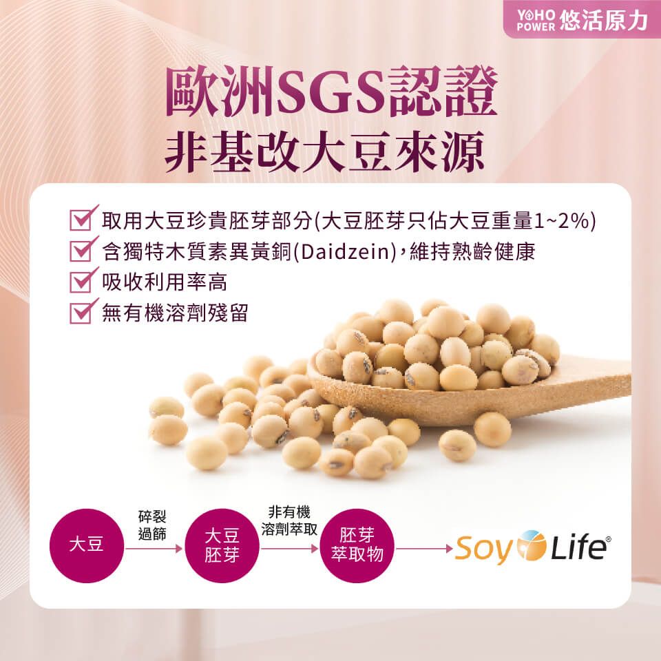 YohoPower 悠活原力 悠活大豆萃取異黃酮+蜂王乳膠囊(60粒/瓶)