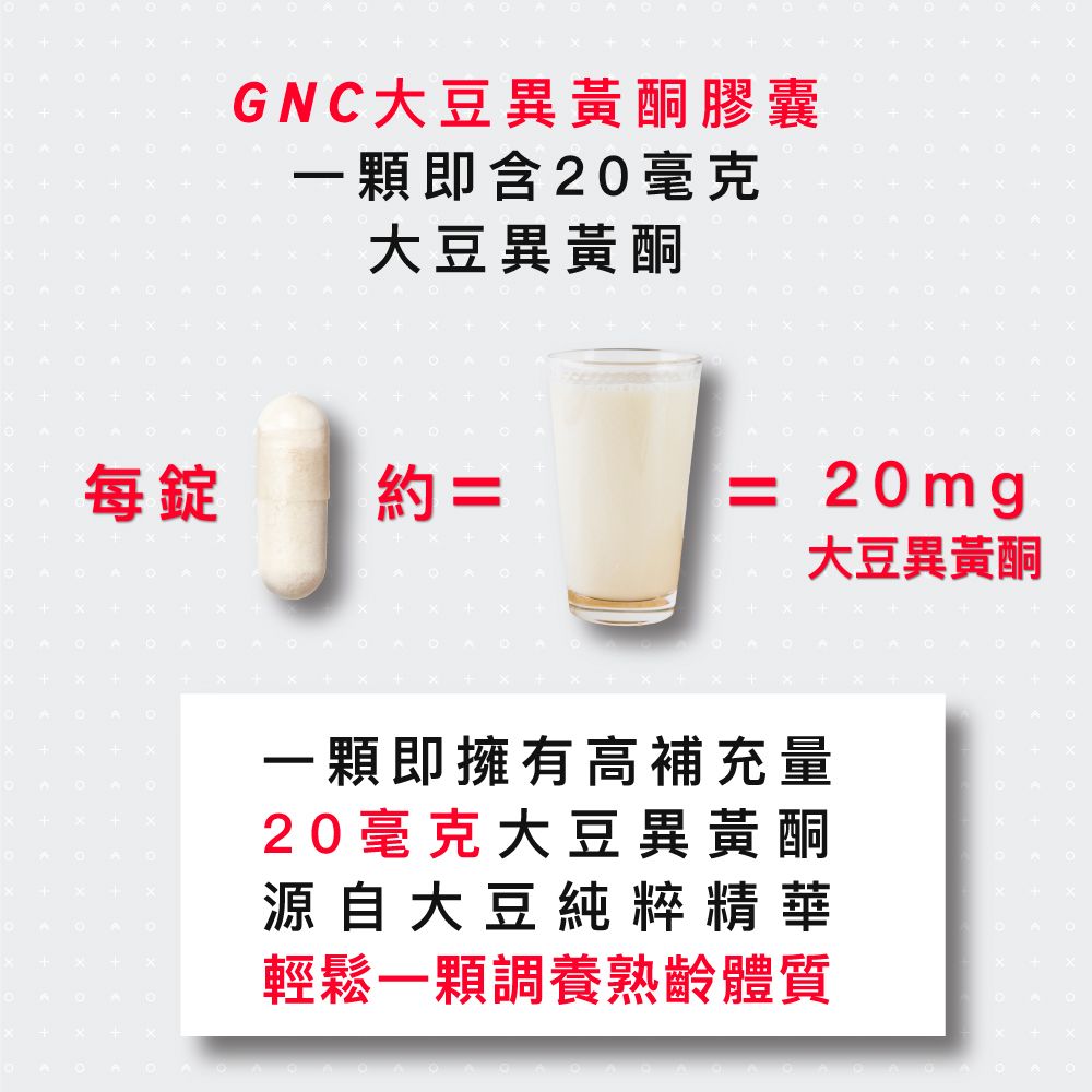 GNC 健安喜  大豆異黃酮膠囊食品(90粒/瓶) 熟齡女性 優質蛋白質