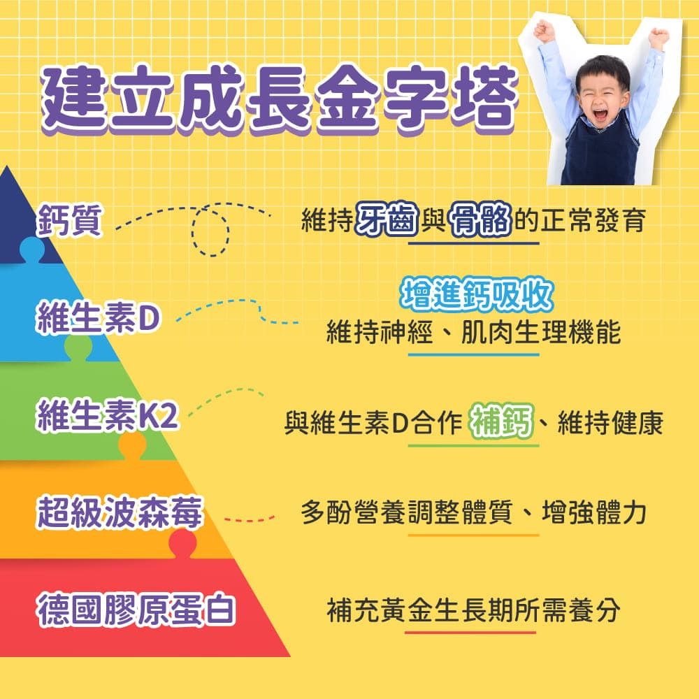 JoyHui 健康進行式 佳悅 成長鈣專利膠原鈣粉 (30包/盒)