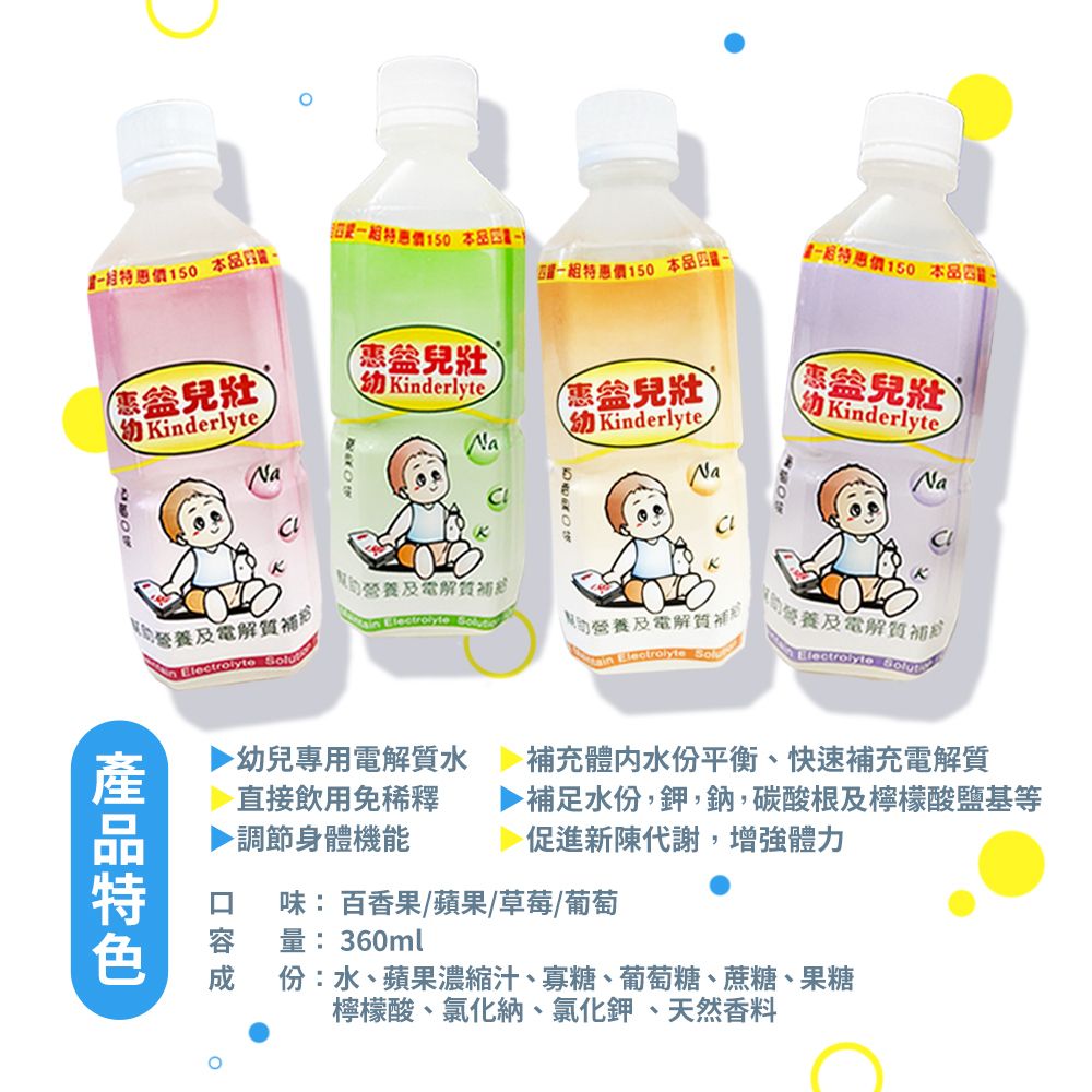 價150 價150 價150 本特價150 本壯Kinderlyte兒壯Kinderlyte惠壯NaKinderlyteNa壯KinderlyteNa及電解質補及電解質補 Electrolyte 營養及電解質補Electrolyte  Electrolyte 及電解質補Electrolyte 幼兒專用電解質水補充水份平衡、快速補充電解質直接飲用免稀釋調節身體機能補足水份,鉀,鈉,碳酸根及檸檬酸等促進新陳代謝,增強體力味:百香果/蘋果/草莓/葡萄容量:360ml成份:水、蘋果濃縮汁、寡糖、葡萄糖、蔗糖、果糖檸檬酸、氯化钠、氯化鉀、天然香料