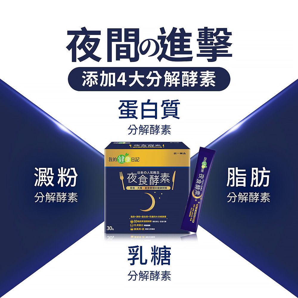 我的健康日記 夜食酵素(30入/盒) x 2