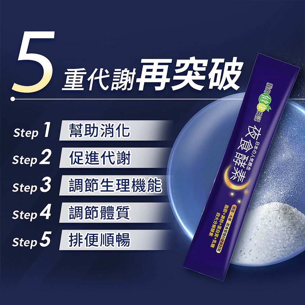 我的健康日記 夜食酵素(30入/盒) x 2