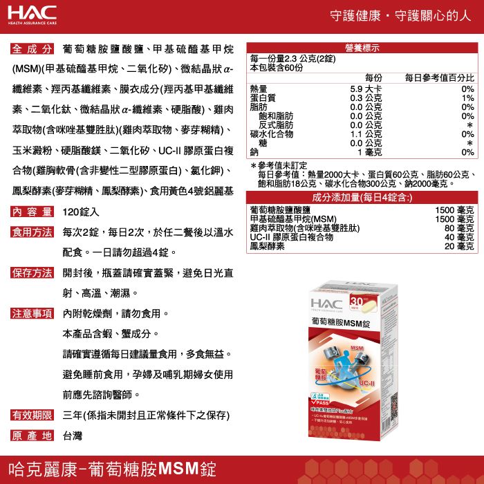 HACHEALTH  全成分 葡萄糖胺鹽酸鹽、甲基硫醯基甲烷(MSM)(甲基硫醯基甲烷、二氧化矽)、微結晶狀纖維素、羥丙基纖維素、膜衣成分(羥丙基甲基纖維素、二氧化鈦、微結晶狀a纖維素、硬脂酸)、雞肉萃取物(含咪唑基雙胜肽)(雞肉萃取物、麥芽糊精)、玉米澱粉、硬脂酸鎂、二氧化矽、UC- 膠原蛋白複合物(雞胸軟骨(含非變性二型膠原蛋白)、氯化鉀)、鳳梨酵素(麥芽糊精、鳳梨酵素)、食用黃色4號鋁麗基內容量 120入每一份量2.3公克(2)本包裝含60份守護健康守護關心的人營養標示每份每日參考值百分比熱量蛋白質脂肪5.9 大卡0%0.3 公克1%0.0公克0%˙飽和脂肪0.0公克0%反式脂肪碳水化合物糖鈉0.0公克1.1公克0%0.0公克1毫克0%*參考值未訂定每日參考值:熱量2000大卡、蛋白質60公克、脂肪60公克、飽和脂肪18公克、碳水化合物300公克、鈉2000毫克。成分添加量(每日4含:)食用方法 每次2,每日2次,於任二餐後以溫水配食。一日請勿超過4錠。葡萄糖胺鹽酸鹽甲基硫醯基甲烷(MSM)雞肉萃取物(含咪唑基雙胜肽)UC-II 膠原蛋白複合物鳳梨酵素1500毫克1500毫克80毫克40毫克20毫克保存方法 開封後,瓶蓋請確實蓋緊,避免日光直射、高溫、潮濕。 內附乾燥劑,請勿食用。本產品含蝦、蟹成分。HAC 30葡萄糖胺MSM錠MSM請確實遵循每日建議量食用,多食無益。避免睡前食用,孕婦及哺乳期婦女使用前應先諮詢醫師。UC-II有效期限 三年(係指未開封且正常條件下之保存)原產地 台灣哈克麗康-葡萄糖胺MSM錠
