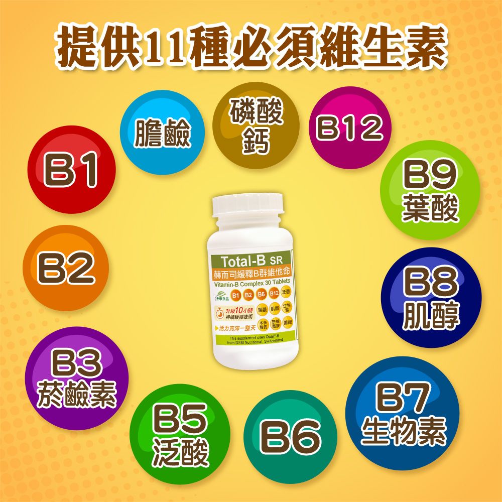 赫而司 瑞士DSM多多B【高單位緩釋B群】全素食維他命(30顆*3罐)高效能防潮膜衣錠