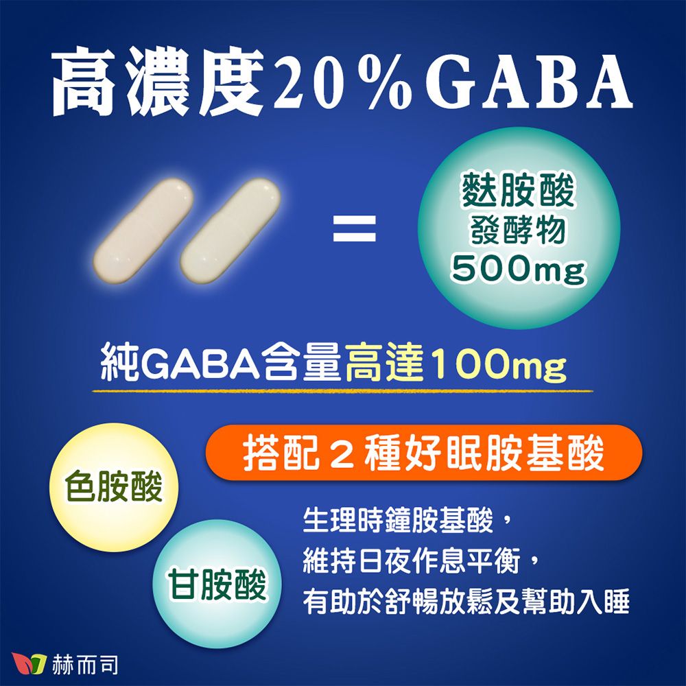 高濃度20%GABA麩胺酸=發酵物500mg純GABA含量高達100mg搭配2種好眠胺基酸色胺酸7 赫而司甘胺酸生理時鐘胺基酸,維持日夜作息平衡,有助於舒暢放鬆及幫助入睡