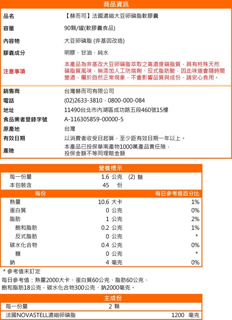 容量容物品名商品資訊【赫而司】法國濃縮大豆卵磷脂軟膠囊90顆/罐(軟膠囊食品)大豆卵磷脂(非基因改造)膠囊成分明膠甘油純水|注意事項銷售商電話地址食品業者登錄字號原產地有效日期產險每一份量本產品為非基改大豆卵磷脂萃取之高濃度磷脂質,具有特殊天然磷脂質風味,無添加人工防腐劑、反式脂肪酸,因此味道會隨時間變濃,屬於自然正常現象,不會影響品質與成份,請安心食用。台灣赫而司有限公司(02) 2633-3810 0800-000-08411490台北市內湖區成功路五段460號15樓A-116305859-00000-5台灣以消費者收受日起算,至少距有效日期一年以上。本產品已投保華南產物1000萬產品責任險,投保金額不等同理賠金額營養標示1.6公克 (2) 顆本包裝含45 份每份每日參考值百分比熱量10.6 大卡1%蛋白質0公克0%脂肪飽和脂肪1公克0.2公克2%1%反式脂肪0公克碳水化合物0.4 公克0%糖0公克鈉4毫克0%*參考值未訂定每日參考值:熱量2000大卡、蛋白質60公克、脂肪60公克、飽和脂肪18公克、碳水化合物300公克、鈉2000毫克。主成份每一份量2 顆法國NOVASTELL濃縮卵磷脂1200 毫克