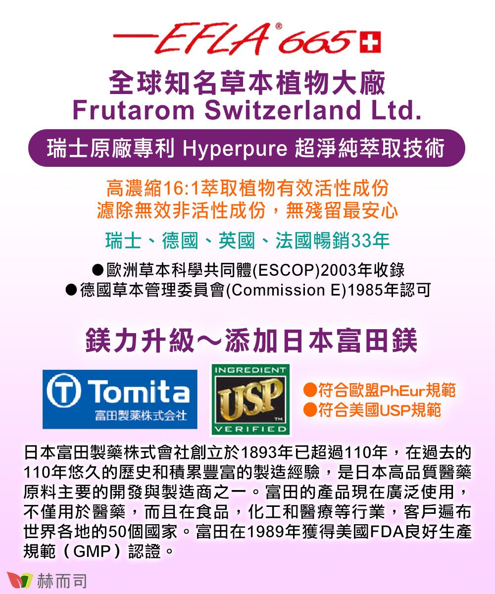 -EFLA 全球知名草本植物大廠Frutarom Switzerland Ltd.瑞士原廠專利 Hyperpure 超淨純萃取技術高濃縮16:1萃取植物有效活性成份濾除無效非活性成份,無殘留最安心瑞士、德國、英國、法國暢銷33年●歐洲草本科學共同體(ESCOP)2003年收錄德國草本管理委員會(Commission E)1985年認可鎂力升級~添加日本富田鎂 Tomita富田製薬株式会社INGREDIENT符合歐盟PhEur規範符合美國USP規範USPVERIFIED日本富田製藥株式會社創立於1893年已超過10年,在過去的110年悠久的歷史和積累豐富的製造經驗,是日本高品質醫藥原料主要的開發與製造商之一。富田的產品現在廣泛使用不僅用於醫藥,而且在食品,化工和醫療等行業,客戶遍布世界各地的50個國家。富田在1989年獲得美國FDA良好生產規範(GMP)認證。赫而司