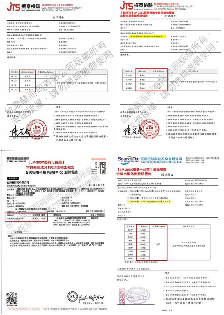 振     02698299 Fax 022608229221台一97測報電話產路振有限22101 F7    02-20081299 Fax 02-26981229-敏重金屬址號1稱-00優勢數測報告電話 測試试1 複使 泰 -- 量容事份有限經授權不代 檢不產合法作  -束 段名泰作告市驗低檢 7 告事項檢驗產品作判斷 LP-優勢七委託西藥項台美檢驗檢驗心測試台灣有限公台內路五段號15製造第1頁共2頁名司-益菌司益3司 號七菌製造公司司如委託版權有SUPER製使用LAB測試 振泰檢驗科技份有限公司 Test SourceTec Standard Test Co Ltd.LP-300X優勢七益菌塑化劑檢驗報告北市汐止新台一段79號13真02-2698-1229台灣有限公司報告樣品樣品產稱-X配 膠囊狀態檢包裝:傳:  驗 常見10 對:檢驗:物驗調研究 27: .  Pharaceutical and  Analysis2006 40:  .【而【LP-300X 舒】物膠囊:3日期:地()試日期:報告日期:201804/17/测:m測試:就委託之委託事項提供檢不對品合法性作判斷後檢驗結果次植結而試報告僅使用/報告中僅供廣公用結果/ ,植出性。檢出檢出未未食品化未檢出未未检出低客戶,品股股。不代表經。科技報告人:所品名稱為提供,查資料。SourceTecStandard 報告簽署人:   科技有限公司  新北市新新北區五五路21號  表分成使用。檢驗報告委託者之委託事項提供檢驗結果,不對產品合法性作判斷。 1  2