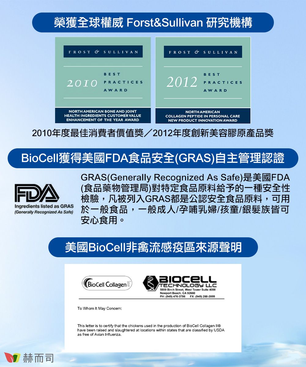 榮獲全球權威 Forst&Sullivan 研究機構SULLIVANFROSTSULLIVANBEST2010 PRACTICESAWARD2012BESTPRACTICESAWARDNORTH AMERICAN BONE AND JOINTHEALTH INGREDIENTS CUSTOMER VALUEENHANCEMENT OF THE YEAR AWARDNORTH AMERICANCOLLAGEN PEPTIDE IN PERSONAL CARENEW PRODUCT INNOVATION AWARD2010年度最佳消費者價值獎/2012年度創新美容膠原產品獎BioCell獲得美國食品安全(GRAS)自主管理認證FDAIngredients listed as GRAS(Generally Recognized As Safe)GRAS(Generally Recognized As Safe)FDA(食品藥物管理局)對特定食品原料給予的一種安全性檢驗,凡被列入GRAS都是公認安全食品原料,可用於一般食品,一般成人/孕哺乳婦/孩童/銀髮族皆可安心食用。美國BioCell非禽流感疫區來源聲明赫而司BioCell Collagen Whom It May ConcernTECHNOLOGY LLC5000 Birch Street, West Tower Suite 4000Newport Beach, CA 92660PH: () 476-3786 FX: (949) 260-2099This letter is to certify that the chickens used in the production of BioCell Collagen have been raised and slaughtered at locations within states that are classified by USDAas free of Avian Influenza