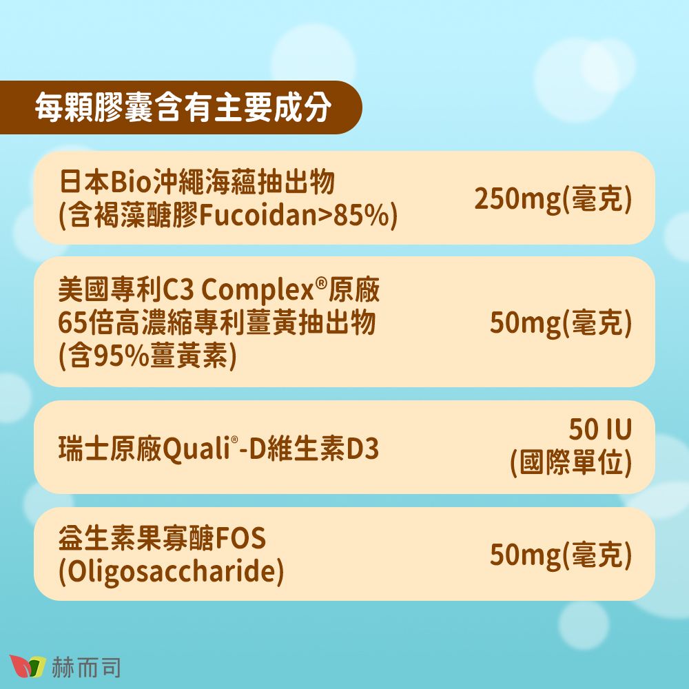 每顆膠囊含有主要成分日本Bio沖繩海蘊抽出物(含褐藻醣膠 Fucoidan85%)250mg(毫克)美國專利C3 Complex®原廠65倍高濃縮專利薑黃抽出物(含95%薑黃素)50mg(毫克)50 IU瑞士原廠Quali-D維生素D3(國際單位)果寡醣FOS(Oligosaccharide)50mg(毫克)赫而司